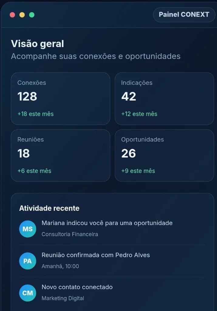 Prévia no celular do painel de acompanhamento: conexões, indicações e reuniões depois de conectar.